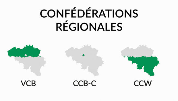 confédérations régionales